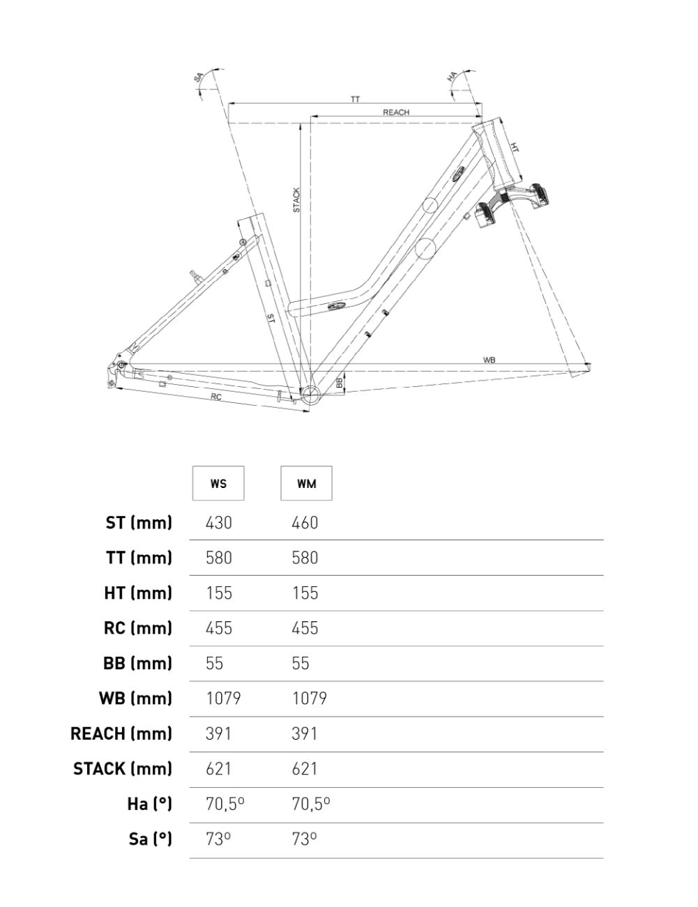 Conor CITY 24 Mixta -Bicicletas comercio Geometri%CC%81a Conor City 24