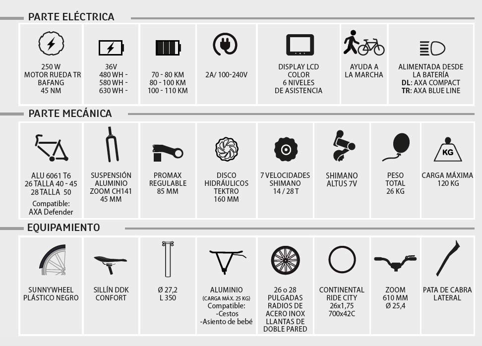 Bici Eléctrica Neomouv CARLINA HY -Bicicletas comercio Caracteri%CC%81sticas Neomouv Carlina