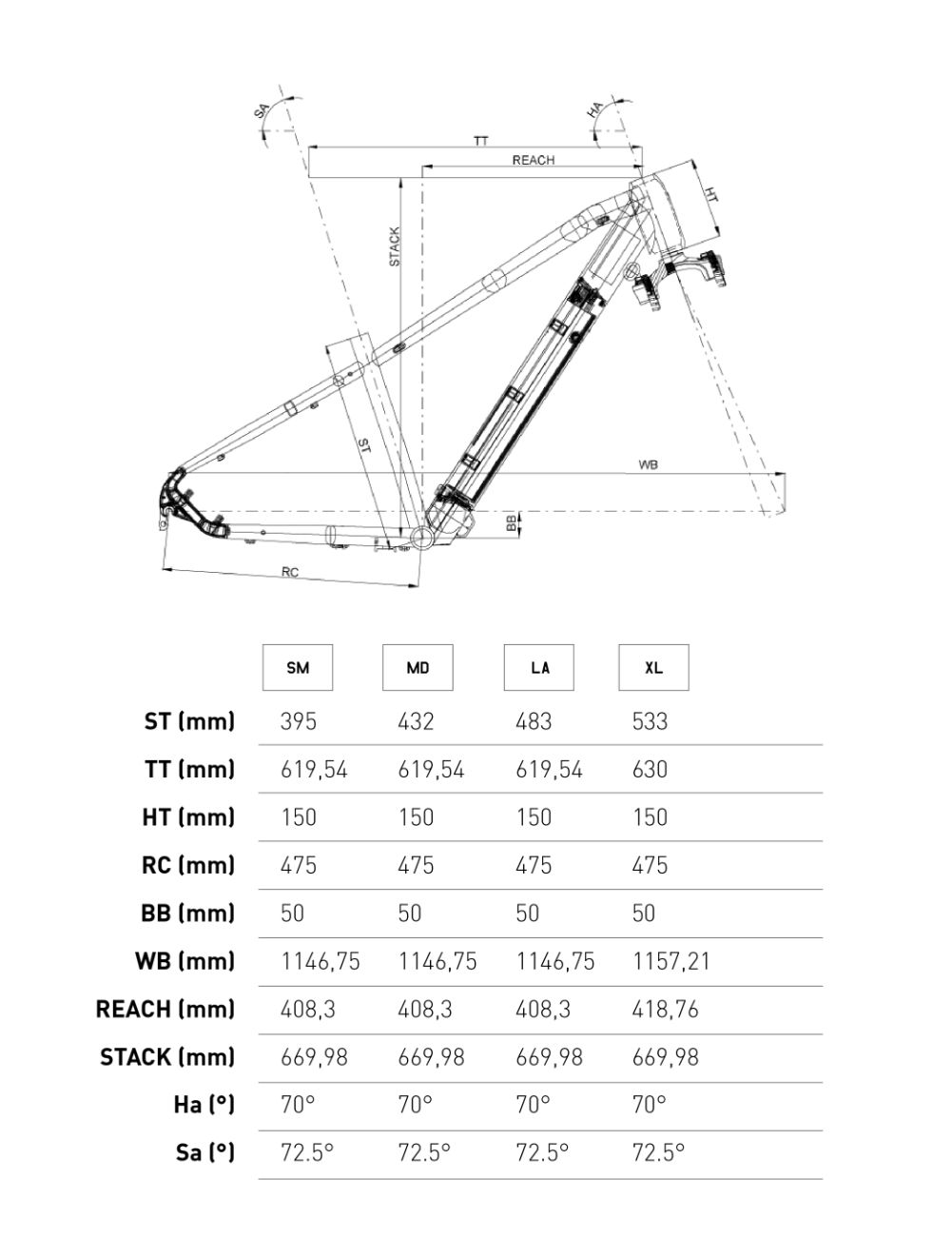 E-mtb CONOR JAVA 29″ -Bicicletas comercio Geometri%CC%81a Conor Java