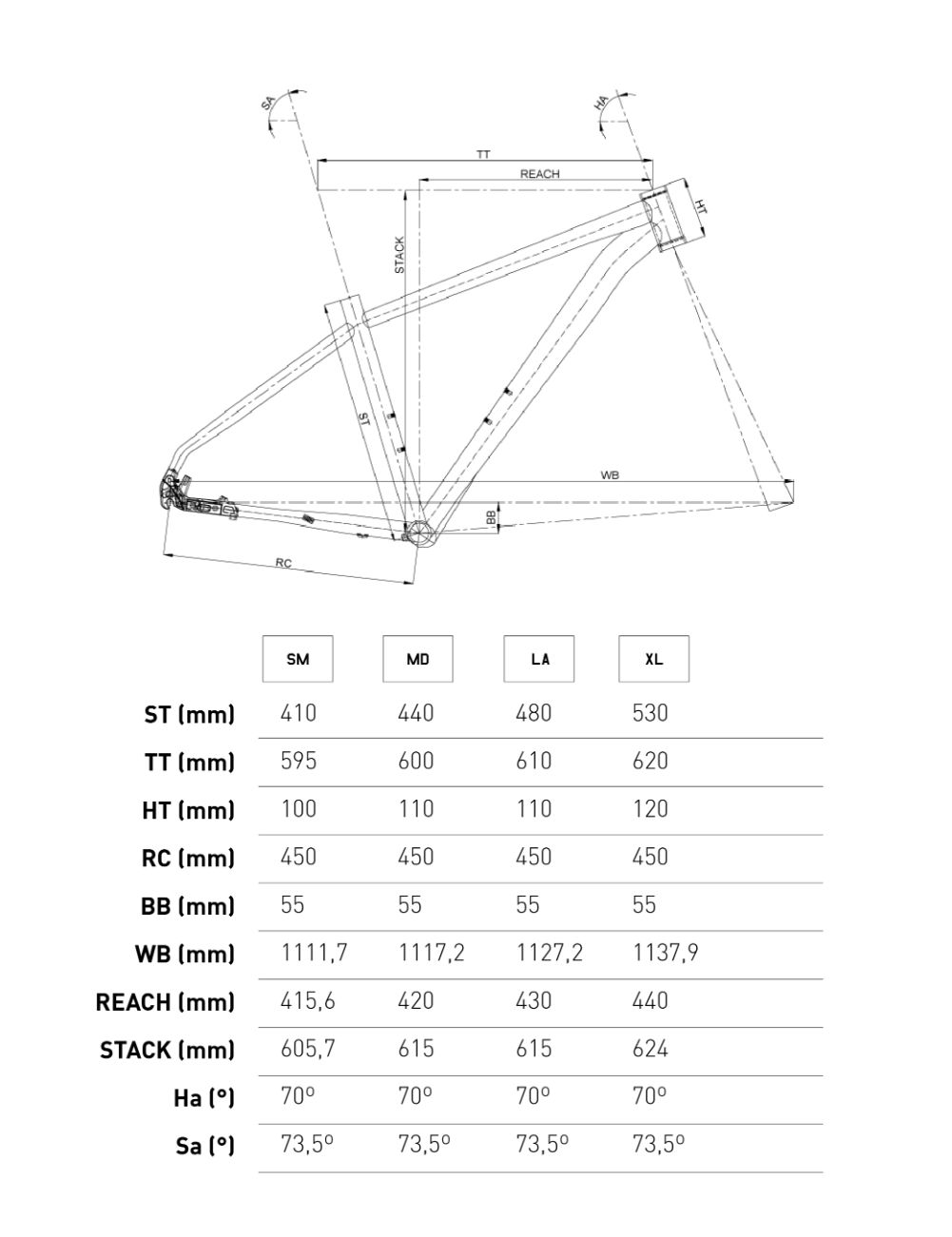 Conor 8500 29″ -Bicicletas comercio Geometri%CC%81a Conor 8500