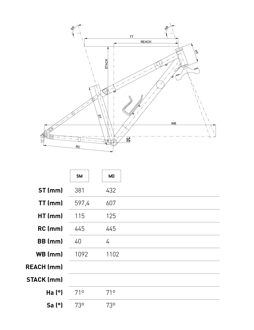 Conor 5400 27.5″(2023) -Bicicletas comercio Geometri%CC%81a Conor 5400
